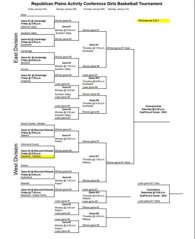 Wauneta Palisade tweet media