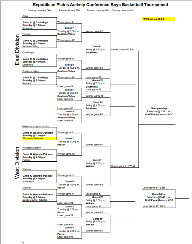 Wauneta Palisade tweet media