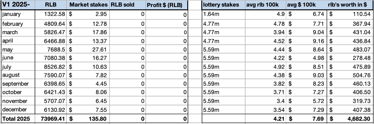UNCMFTBL tweet media