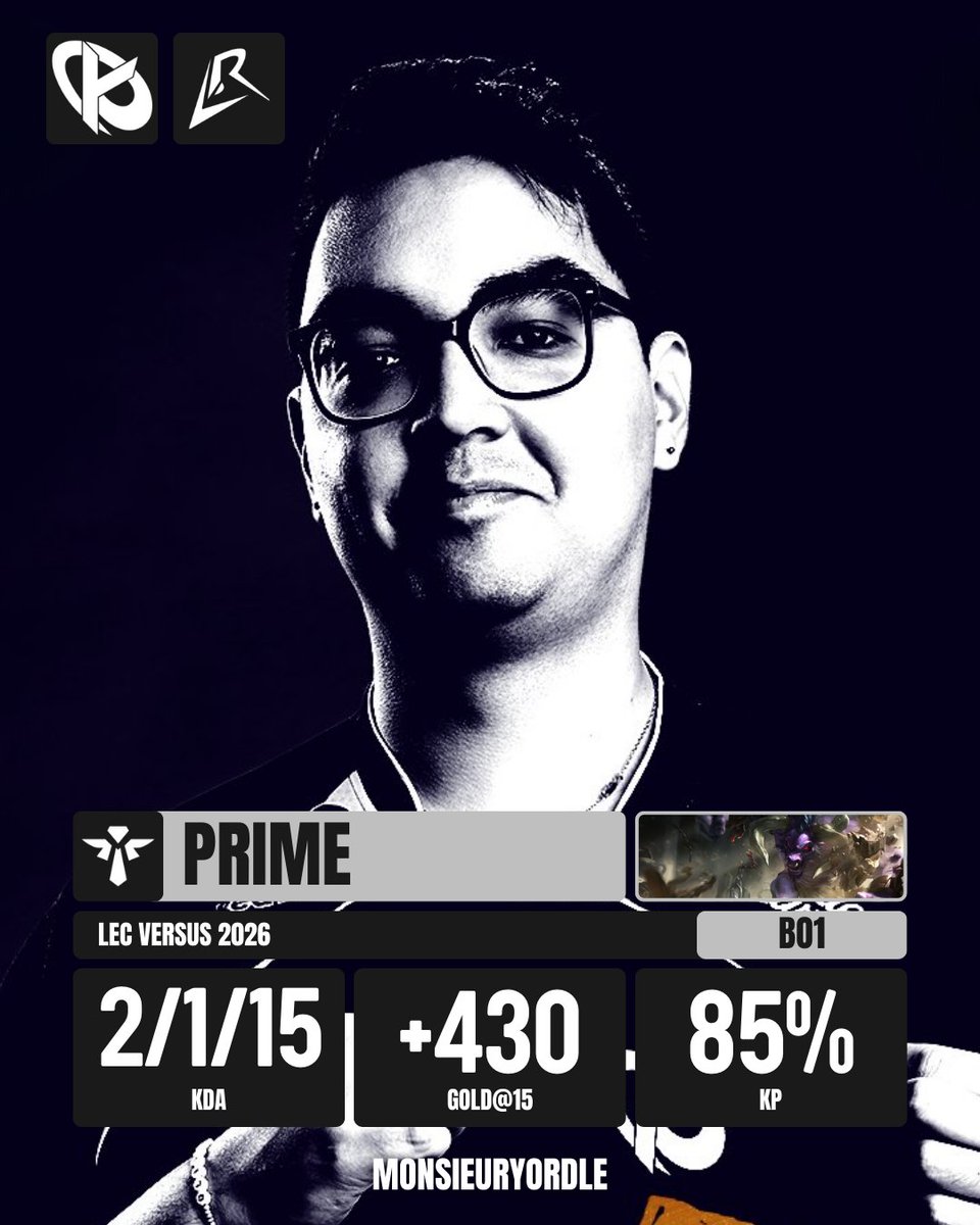 Monsieur Yordle 📊 tweet media