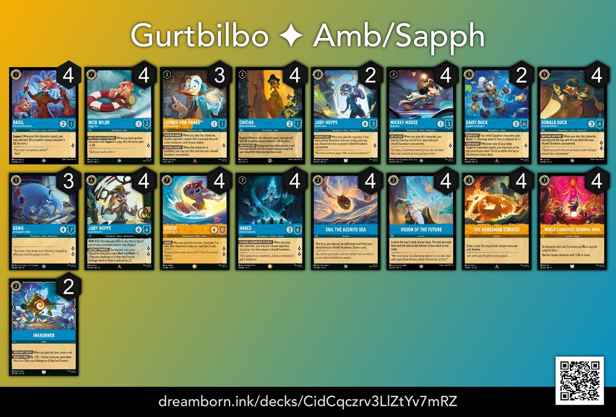 Gurtbilbo tweet media