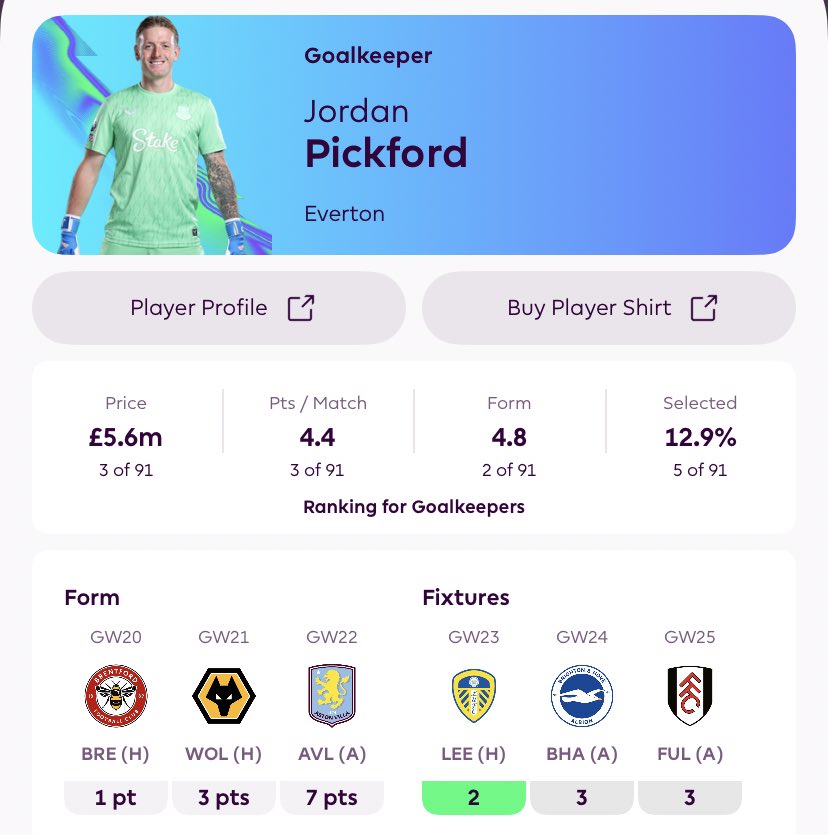 FPL Matt tweet media