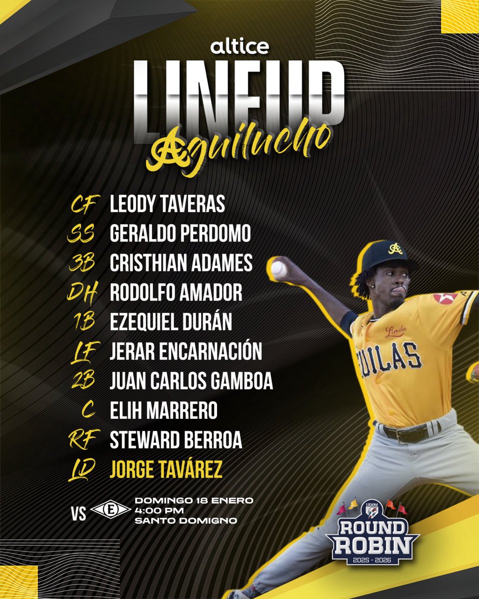 Águilas Cibaeñas tweet media