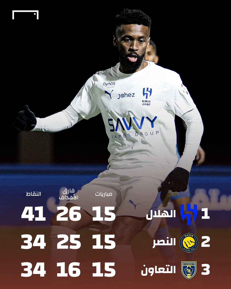 موقع جول السعودي - GOAL tweet media