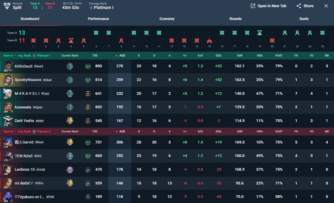 CARISMA SpookyWaaoos tweet media