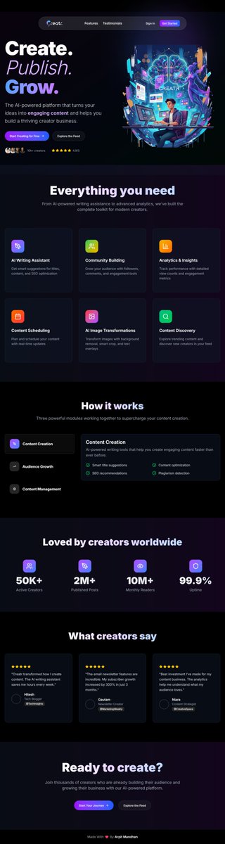 ArpitMandhan32's tweet photo. Day 12–18 | Project Completed
Built a tutorial-based project while handling multiple errors and deployment issues. but executed end-to-end independently
Each challenge teaches new things
Live - https://t.co/gSxlfNCcn6
#60DaysOfGrowth #PlacementJourney #Projects #LearningInPublic https://t.co/wi0OKvZUzh