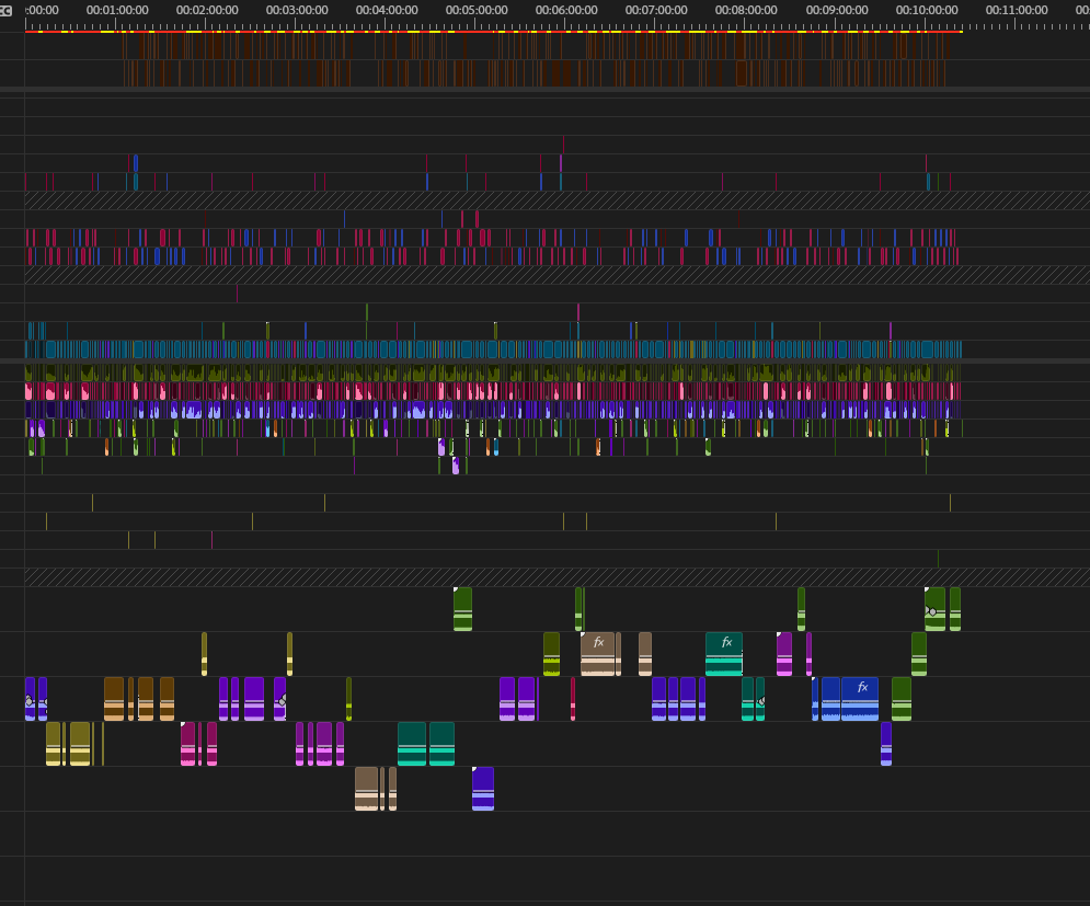 Rhonin Films I Video Editor tweet media