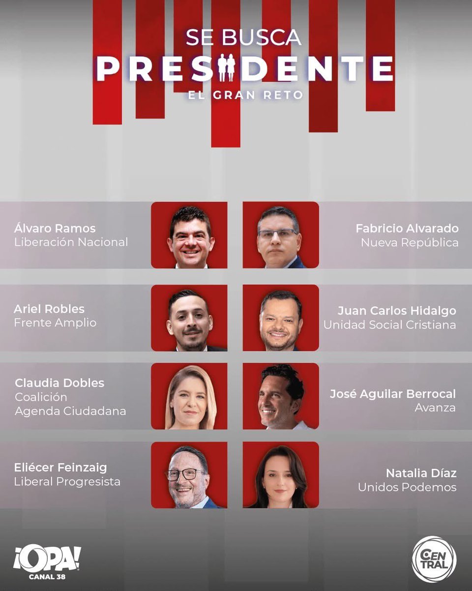 CentralNCR's tweet photo. #SeBuscaPresidente Hoy tendremos el debate “Se Busca Presidente: El gran reto”.

No se pierda un debate con un formato nunca antes visto en Costa Rica, con la participación de Eli Feinzaig, Claudia Dobles, Ariel Robles, Fabricio Alvarado, Natalia Díaz, Álvaro Ramos Juan Carlos Hidalgo y José Aguilar Berrocal.

📅 Hoy domingo 18 de enero
⏰ 6:30 p. m.
📺 Por OPA Canal 38 y todas nuestras plataformas digitales

📷Recuerde sintonizar #CentralNoticias por Gente Opa, Canal 38. También disponible en: Liberty 20 digital, Telecable 20 análogo y 701 digital, Tigo 38 digital, Kölbi 38 KaTV y 2110 digital, Metrocom 38 digital, Claro 38 IPTV, Cable Caribe 54 análogo y 277 IPTV, KTV-IPTV canal 38, Cable Plus 10 análogo y 49.1 digital, Super Cable 109 digital y 10 análogo, Cable Net 10 digital, análogo y 1 IPTV, Cable Santos 120 digital, Vocex 26 IPTV, Coopeguanacaste 10 IPTV, Coopelesca 28 digital, análogo e IPTV, Cable Brunca 50-2 digital y 12 análogo, Cable Visión de Occidente 5 digital y análogo, Cable Centro 138 digital y 38 análogo, Mega Cable Río Frío 14.2 digital, Mega Cable Guatuso 1.24, Cable Victoria 58.5 y 31 análogo, American Data 13 IPTV y Fibra en Casa 15 IPTV.