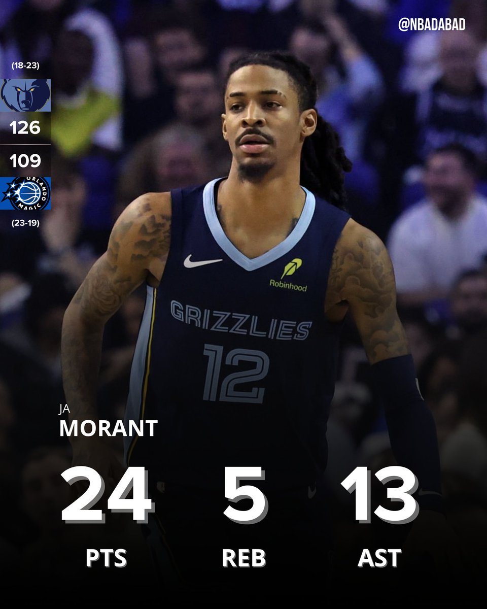 NBAdabad's tweet photo. JA MORANT HOJE:

24 PONTOS
5 REBOTES
13 ASSISTÊNCIAS 
7/13 NOS ARREMESSOS
3/4 NAS BOLAS PRA TRÊS 

QUE PARTIDAÇA! https://t.co/jz8TTv7C51