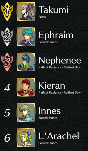 arcadiaofsorrow's tweet image. #squad