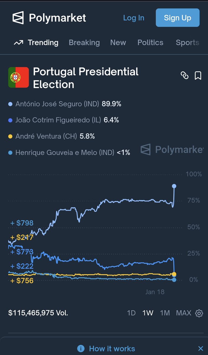 Vítor Hugo Silva🗽 tweet media