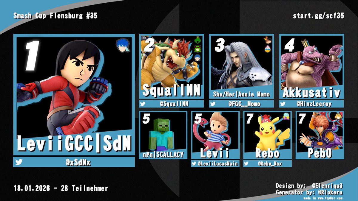 SquallNN tweet media