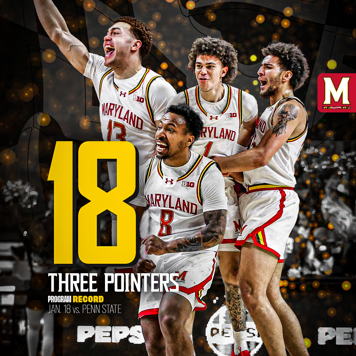 Maryland Men’s Basketball tweet media