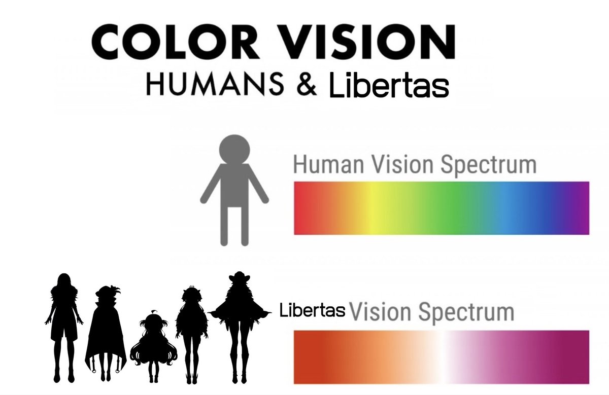 Yorki10VT's tweet image. Lesbertas truthers rise up!!