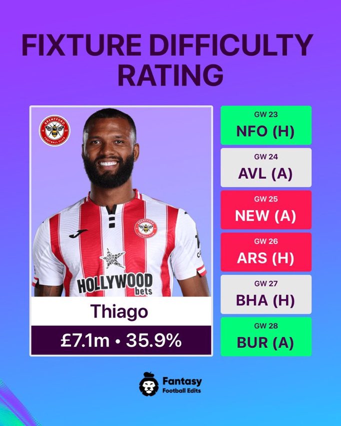 FPL Matt tweet media