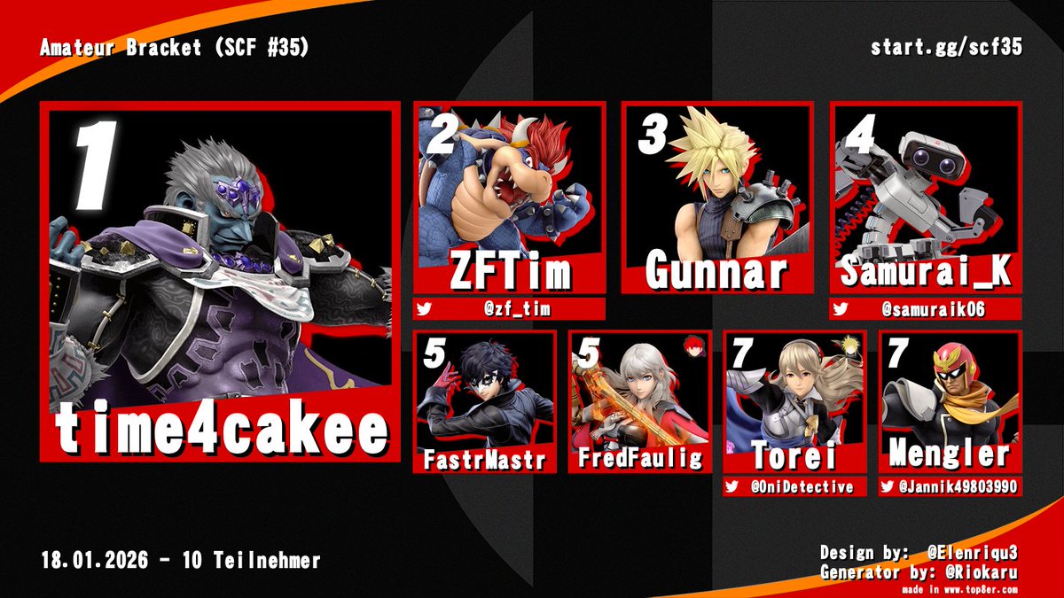 SquallNN tweet media