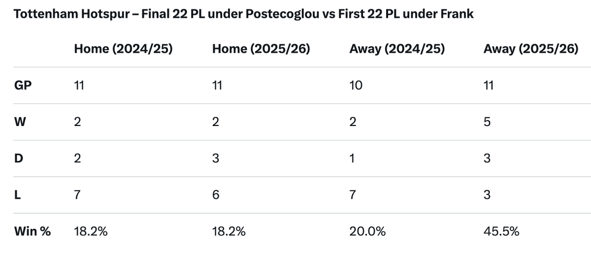 Junior Rodigan tweet media