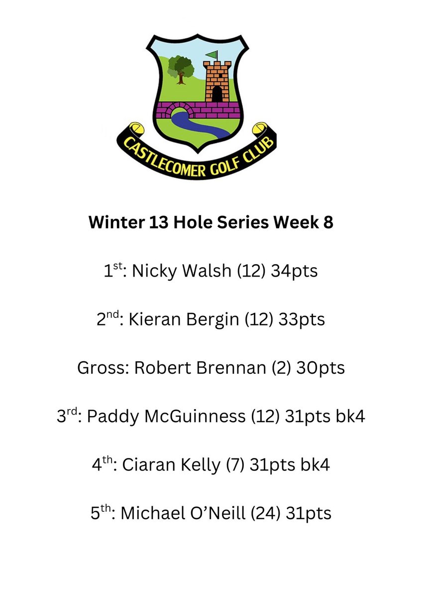 Castlecomer Golf tweet media