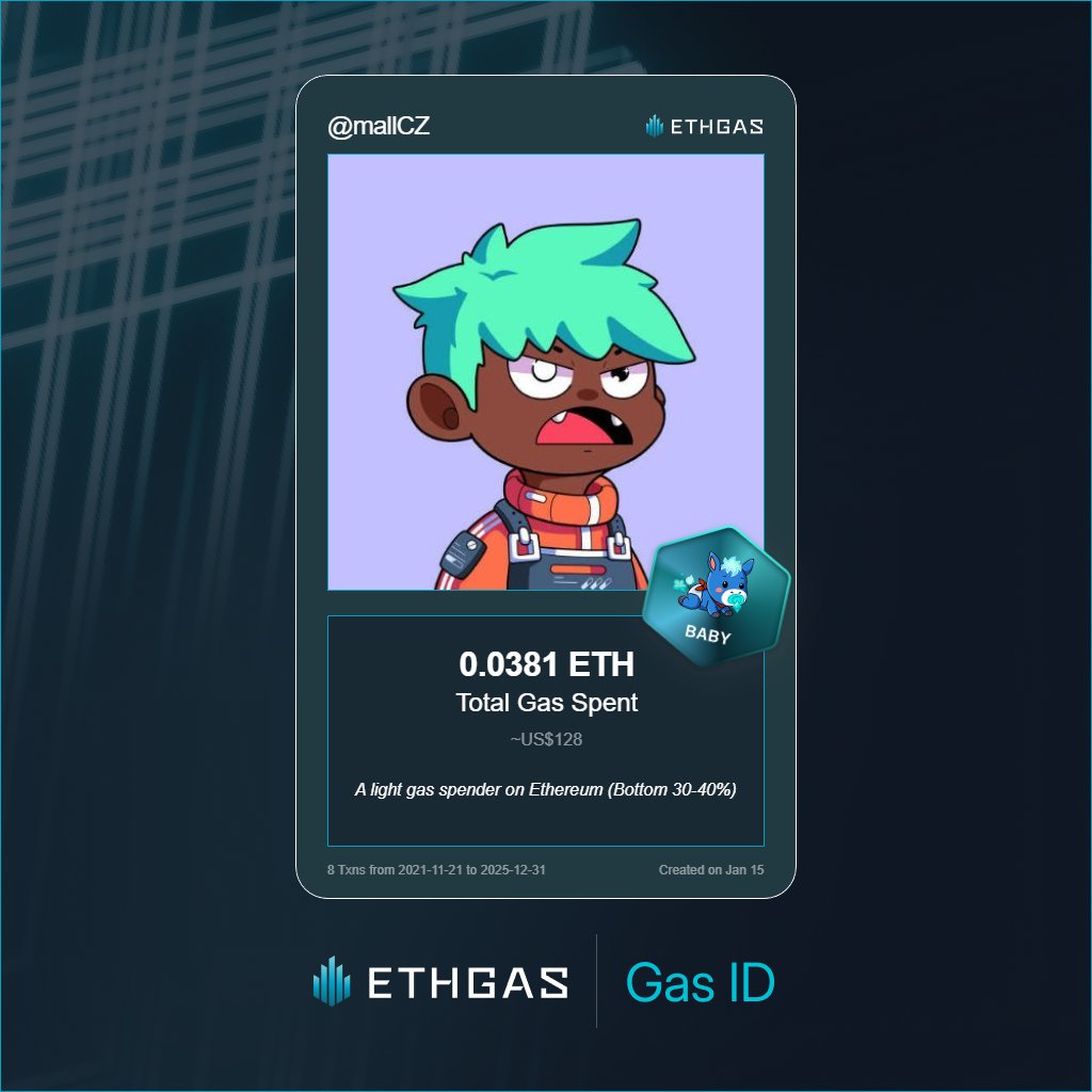 Just unlocked my Gas ID via ETHGas 🪪

I'm a Baby Jack with 0.0381 ETH spent on gas since Beacon Chain - now fueling my climb to the Gasless Future and earned 8 Beans already. 

Reveal yours at ethgas.com/community/gas-…