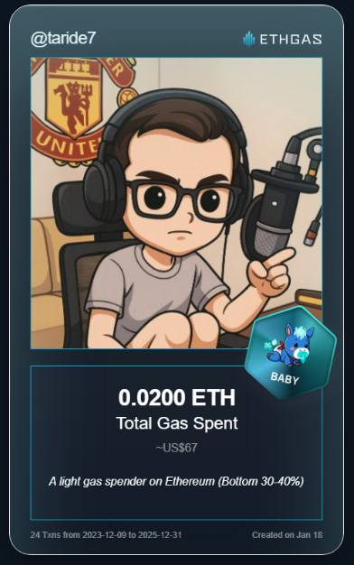 taride420.eth | ETHGas ⛽ tweet media