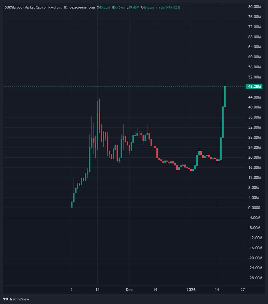 zinc (afk) tweet media