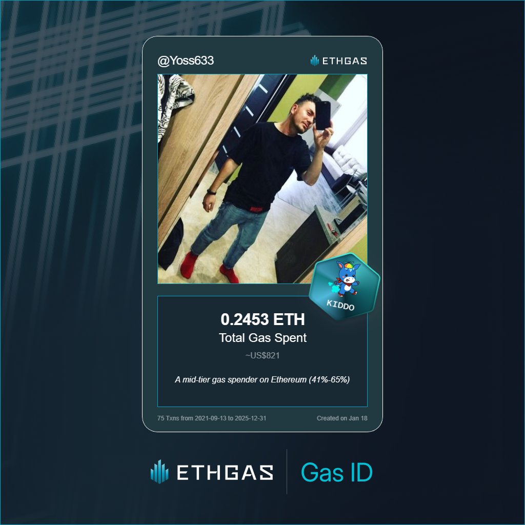 Yoss633's tweet photo. Leveled up in the Great Gas Reckoning with ETHGas! 💪

Kiddo Jack status: 0.2453 ETH gas spent, 75 Beans earned—supporting the Gasless Future!

Claim your Gas ID at https://t.co/Gxd6Tgh3Bd https://t.co/uXUwKVobaf