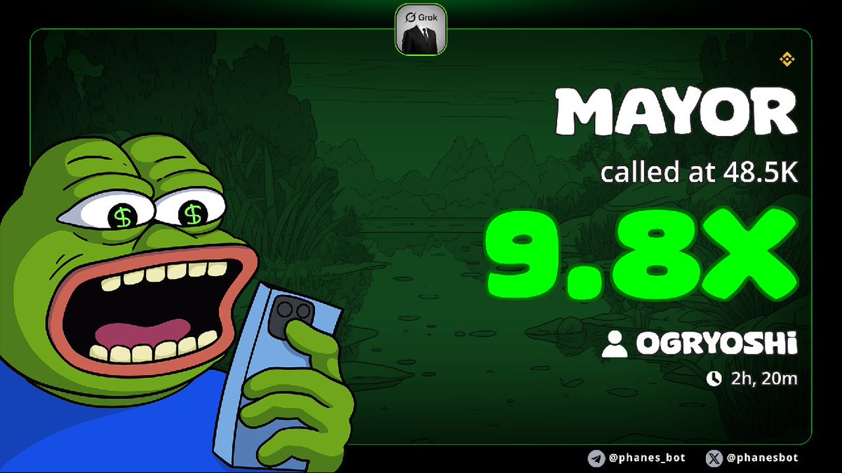 OGRyoshi's tweet image. GrokForMayor $MAYOR 🔶 BSC

GrokForMayor just break new ath. Have good launch so far and a good volume. Now its rising ,look like will be the new trend. Lets see . Hit a clean #10x already from entry. Dyor. NFA

0x230FCba733e5e8a7795C8B8c11de4A61e1Ed4444

dexscreener.com/bsc/0x230fcba7…