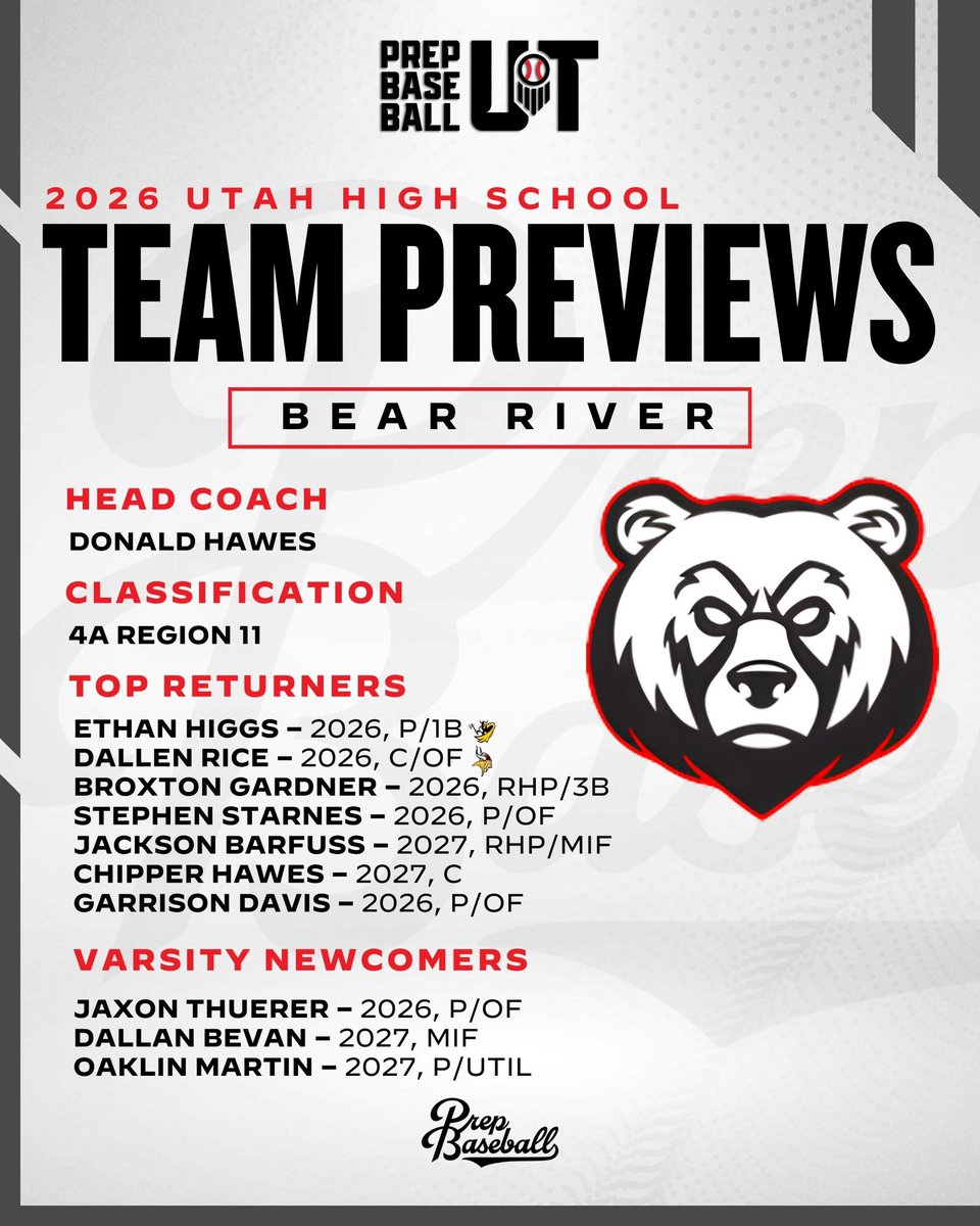 Prep Baseball Utah tweet media