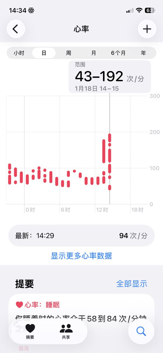 nn_513X's tweet photo. 爽飞起来的两个人 https://t.co/Ct1gi6C28C