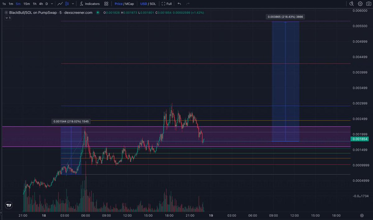 Space Millionaire tweet media