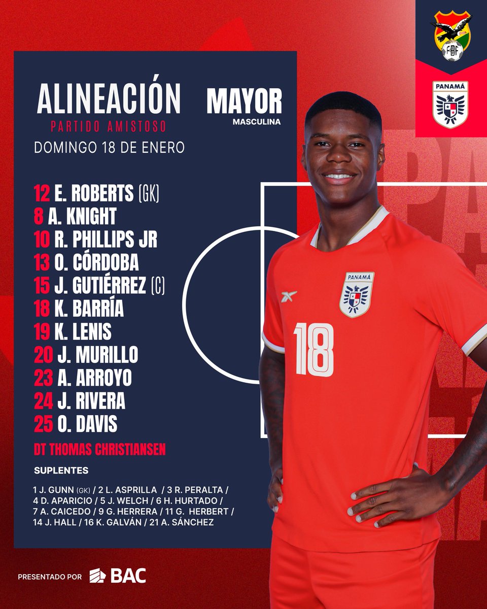 EL XI INICIAL ✍🏼🇵🇦

Así sale #PanamáMayor🇵🇦 para encarar su primer partido de preparación de cara al Mundial 2026 🏆 esta vez ante Bolivia 🇧🇴. 

🇧🇴🆚🇵🇦
⏰ 4pm 
🏟️ Estadio IV Centenario, Tarija 🇧🇴 
📺 <a href="/tvmaxdeportes/">TVMAX Deportes</a> y <a href="/deportes_rpc/">Deportes RPC</a> 

#MásPanameñosQueNunca🇵🇦