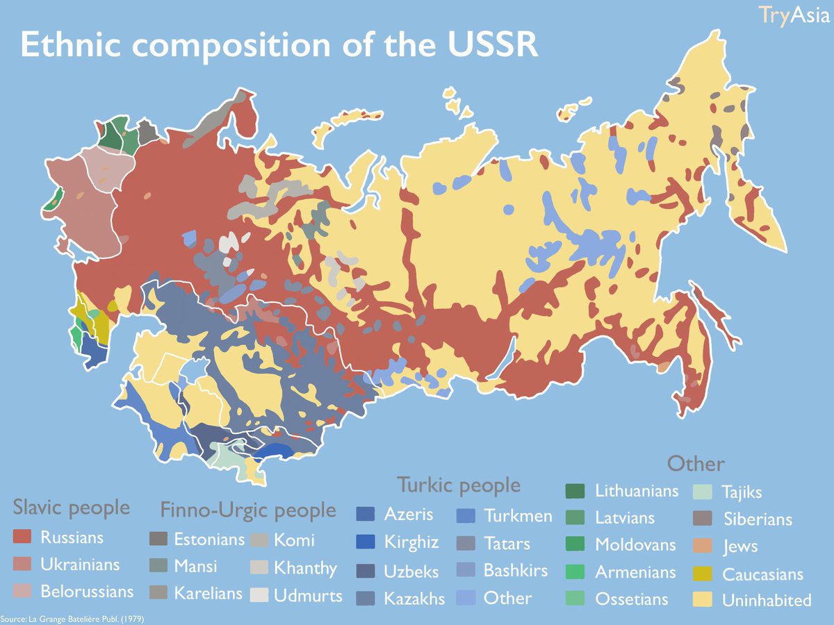 Ethnic composition of the Sovit Union. Work by TryAsia.
