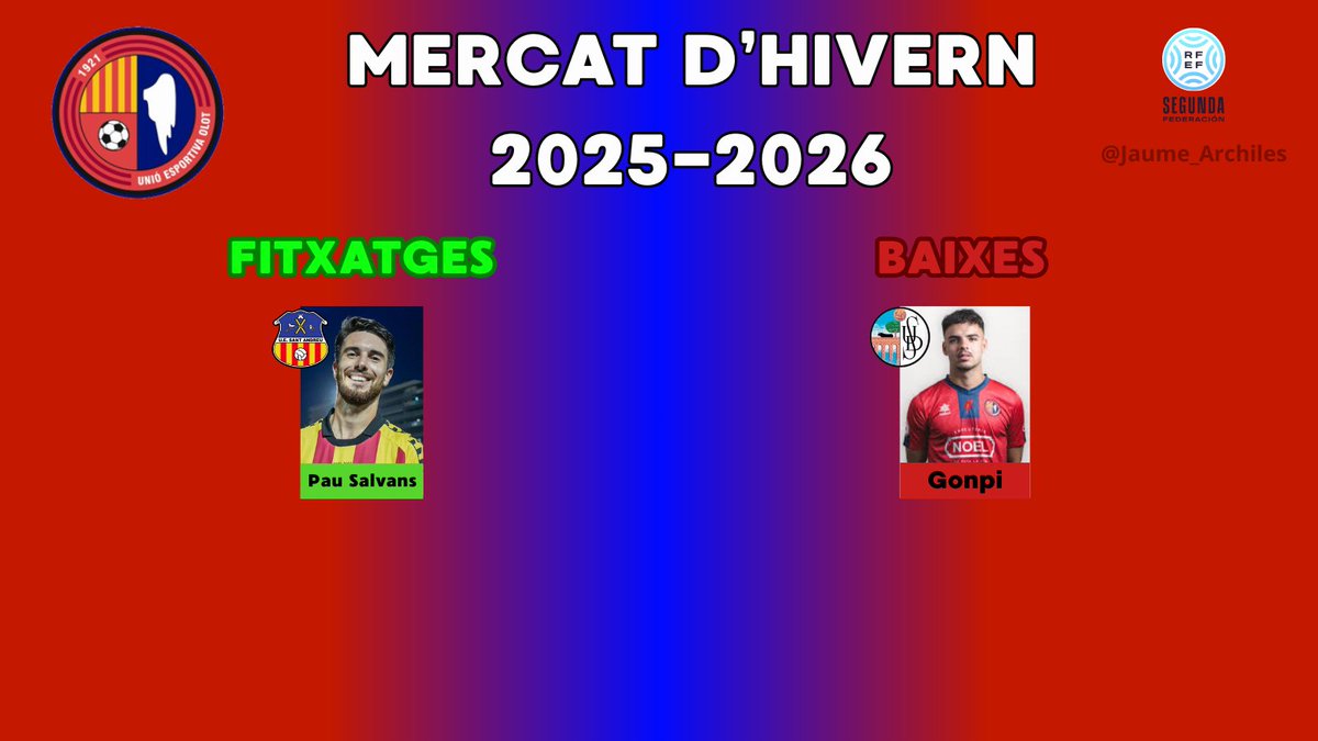 🆕 MERCAT DE FITXATGES A SEGONA RFEF  

🔴🔵 <a href="/UEO1921/">Unió Esportiva Olot</a>  

✅ Pau Salvans (UE Sant Andreu)
❌ Gonpi (Salamanca CF UDS)