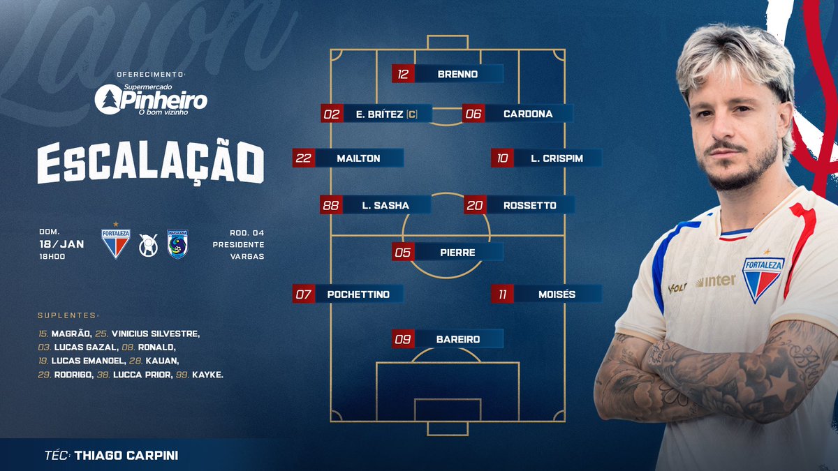 FortalezaEC's tweet photo. LEÃO ESCALADO PARA O DUELO ✅🦁
#FortalezaEC #Cearense26 #FORxMAR https://t.co/MRsciPJmaX