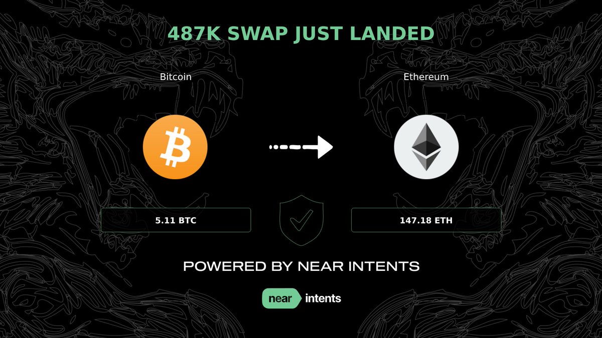 NEARWEEK NEWSBOT 🛰 (@nearweekbot) / Posts / X