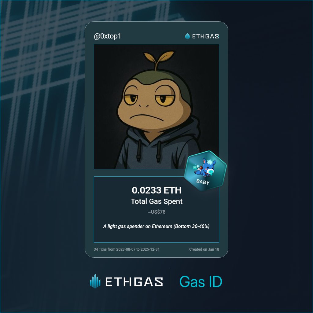 Sosora | ETHGas ⛽ tweet media
