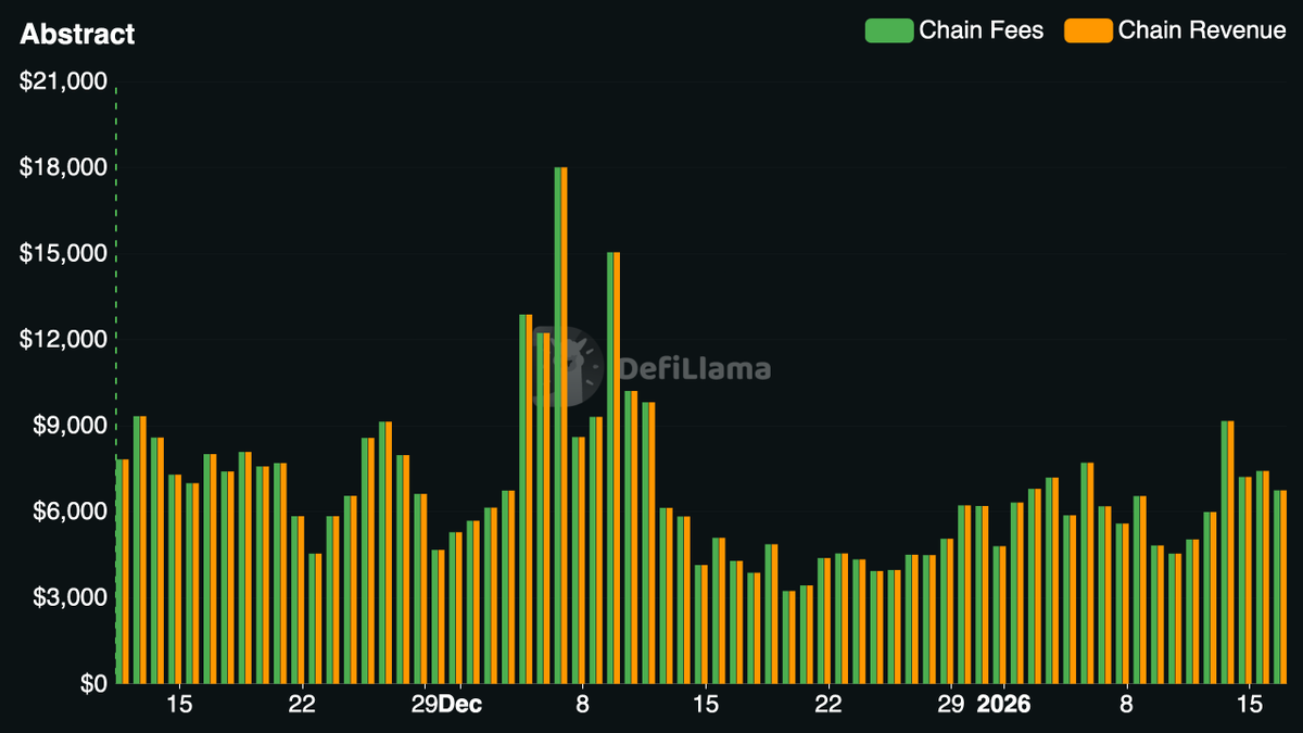 realShaman tweet media
