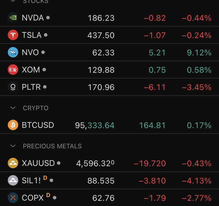 adryn_savin's tweet photo. A List of Good Investments for the next exploding 4 years!

Position your self with Asymmetrical Risk Management and have a Long Term Vision.

"Only Long Term Investments bring Money, remember that" Adryn Savin

#bitcoin #stocks #ai https://t.co/JGagcod5ne
