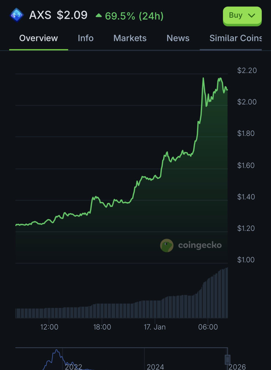 Shadow King tweet media