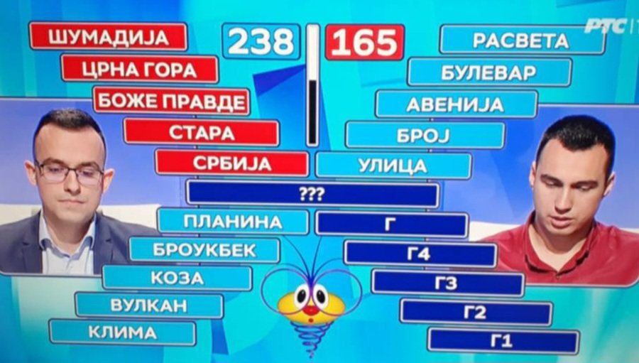 Kad nemaš što da napišeš kao asocijaciju za svoju državu, pa uguraš komšije.
Nema tu bitaka, junaka, slave i istorije, samo nesretni pokušaj provokacije.
Sledeći put probajte:
Sultan Mahmud II
Đojleni
Opanci za oko kuće
Bežanija
Biće mnogo lakše. Tužni narod bez ičega svog.