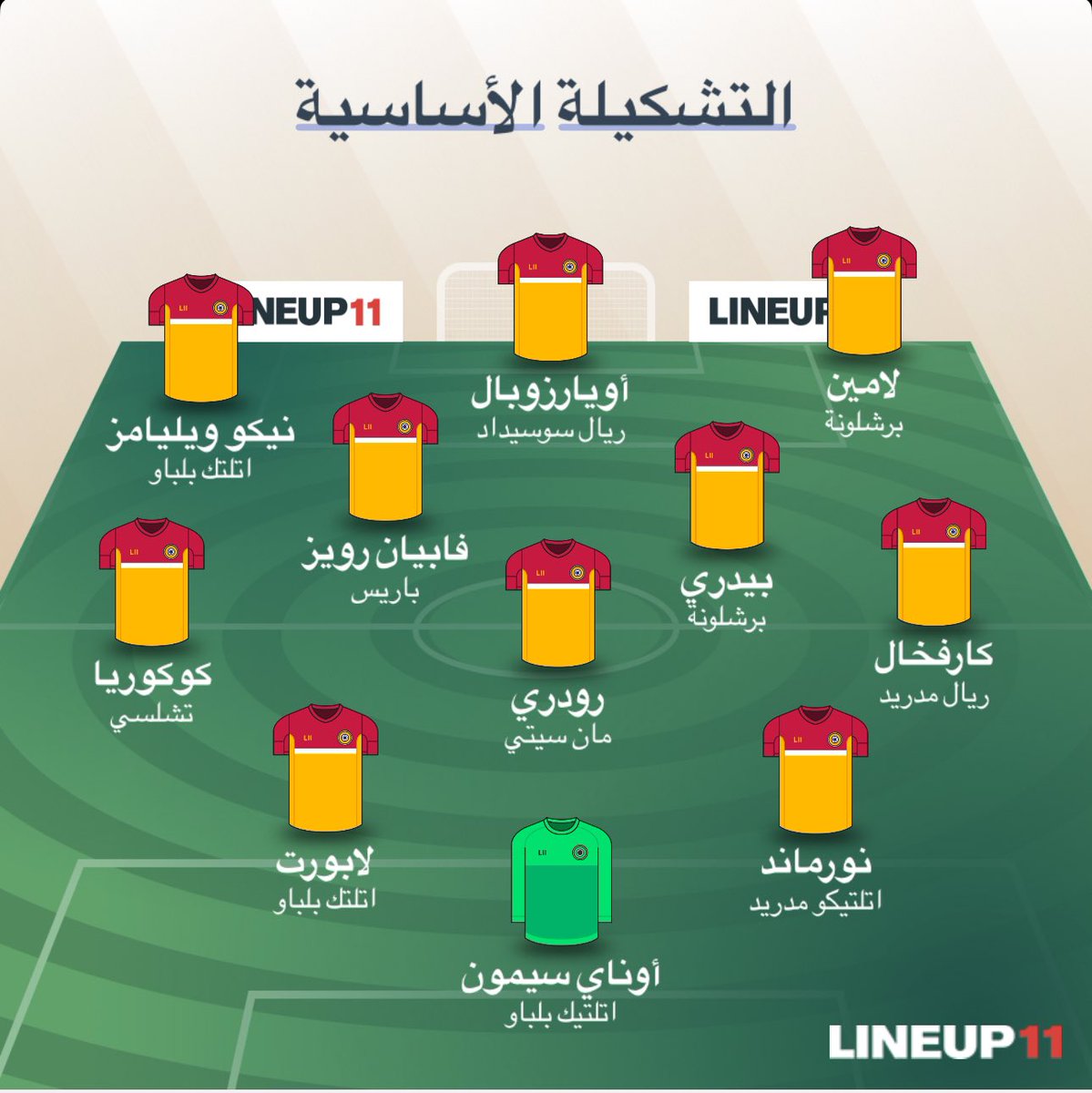 منتخب إسبانيا tweet media