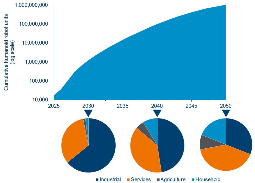 IPO CLUB tweet media