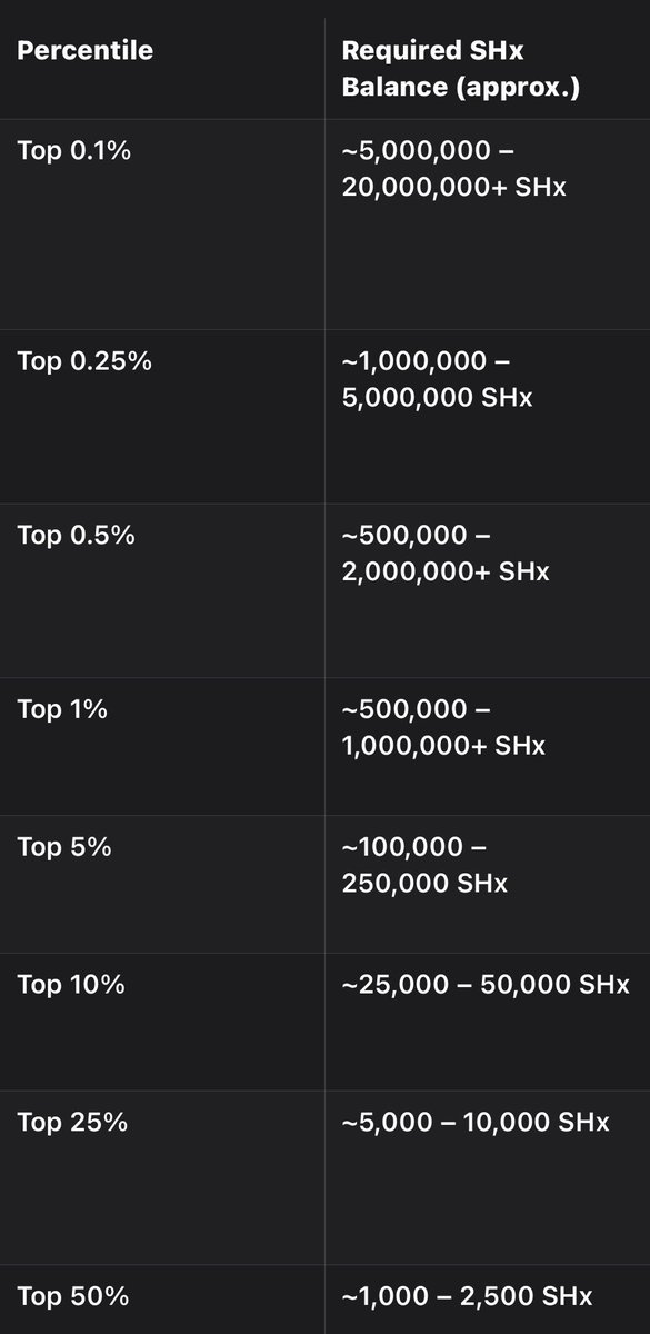 VenomSHx tweet media