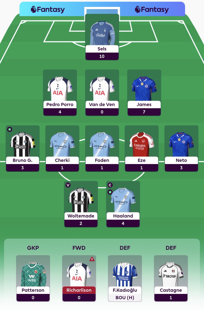 CosminGorga's tweet photo. @FPL_Trolls Damn https://t.co/PqBfiktuaT