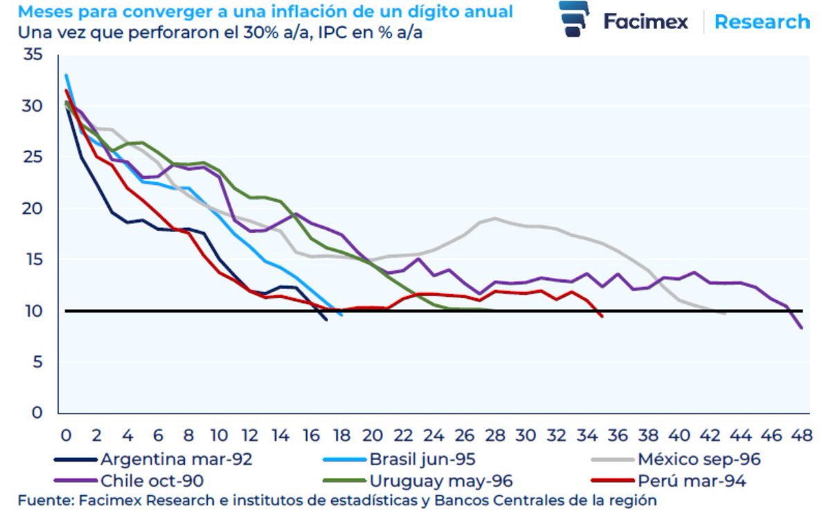 Julián Yosovitch tweet media