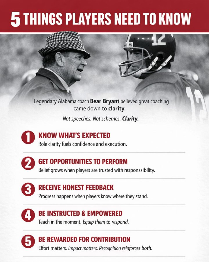 Bear Bryant believed coaching was about clarity.