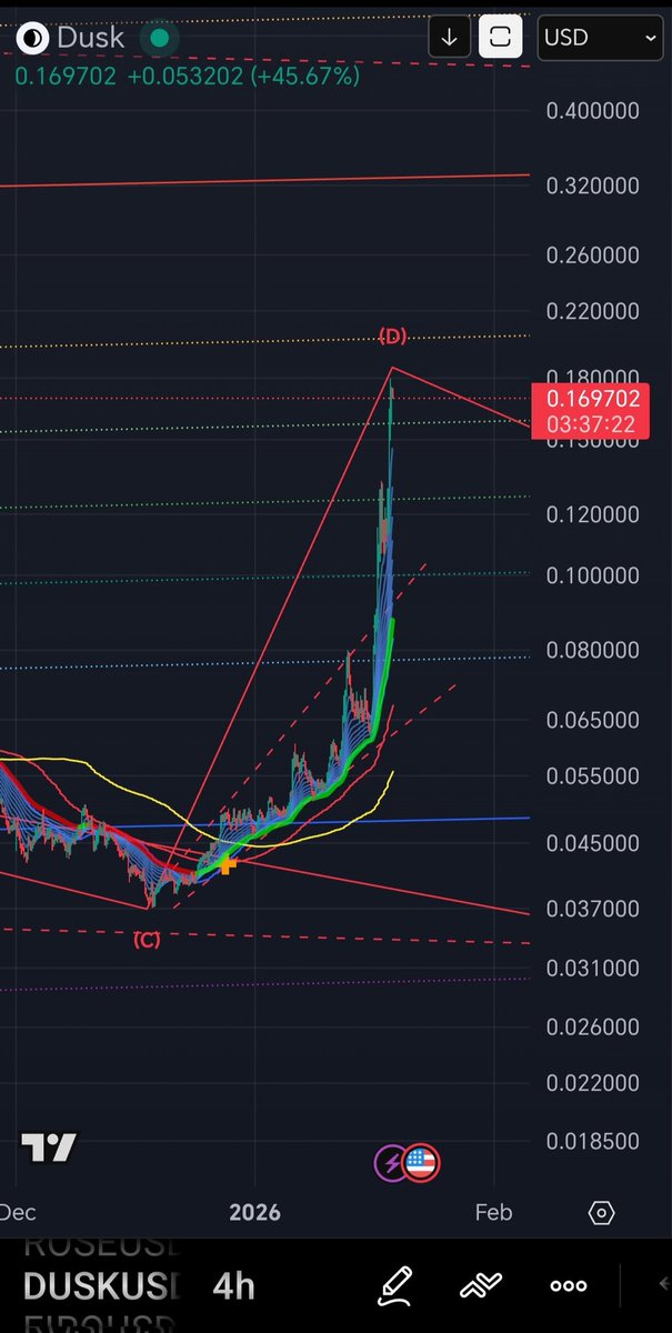 CAPT. PARA8OLIC TOBLERONE tweet media