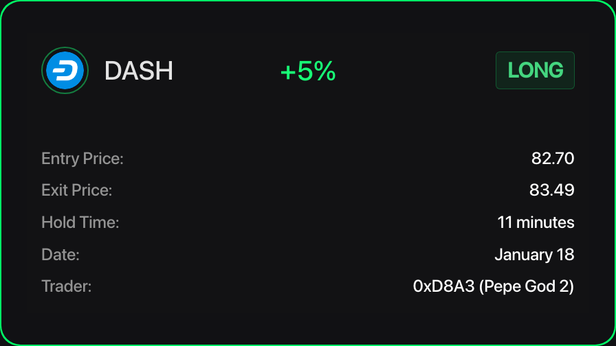 WhaleTradeAlert's tweet photo. 0xD8A3 (Pepe God 2) just made 5% profit with DASH LONG.

📈 Free trial! https://t.co/NanKpjD6Qq

$DASH #DASH #DASHUSD #DASHUSDT https://t.co/vTIaCMxW54