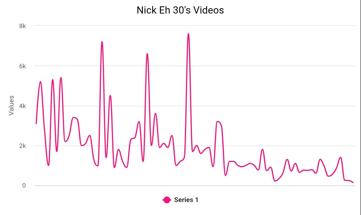 FireflyFN tweet media