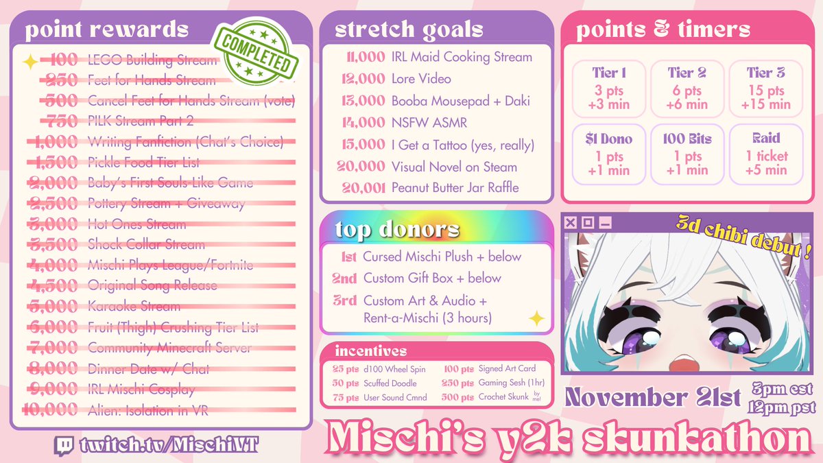 Mina Mischi🦨✨ Skunk Witch & Babyback Bitch Vtuber tweet media